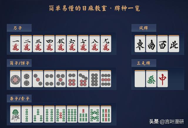 雀魂】日本麻将游戏的快速入门教程_来自大神圈子_雀魂