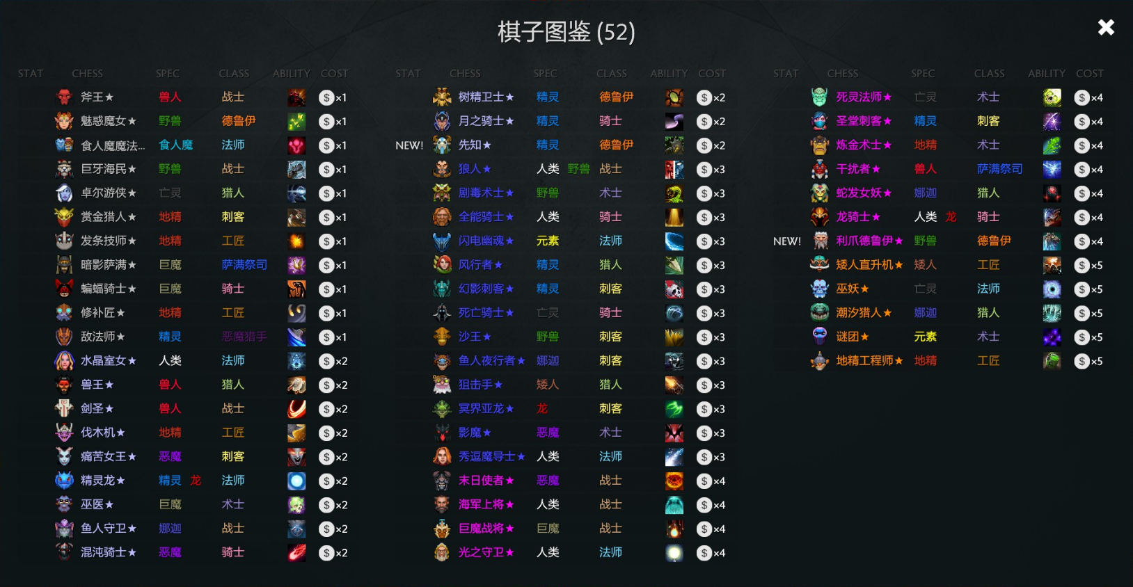 從零開始學下棋自走棋攻略