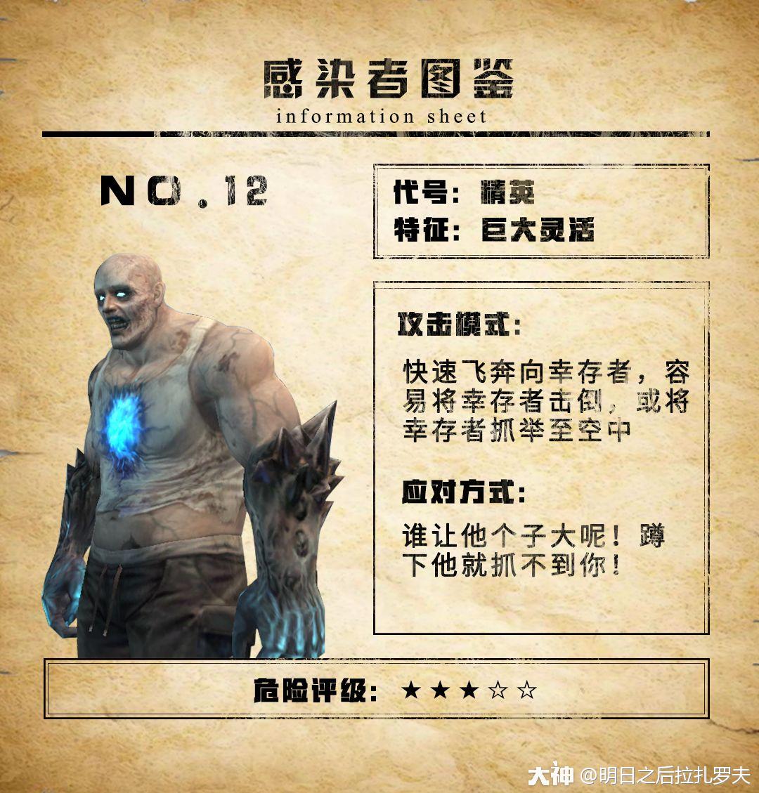 高度机密有人整出了23份感染者档案