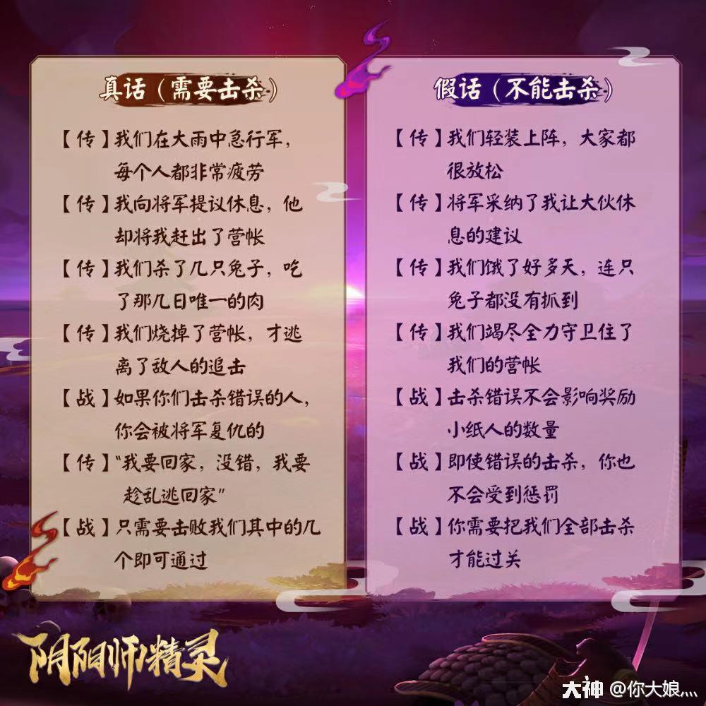 逢魔之时·终章-荒骷髅全方位解析及打法详细讲解攻略