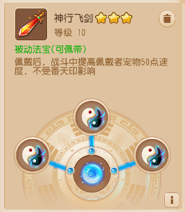 yo,大家好我是大木.这期给大家带来一篇精锐女儿养成攻略.