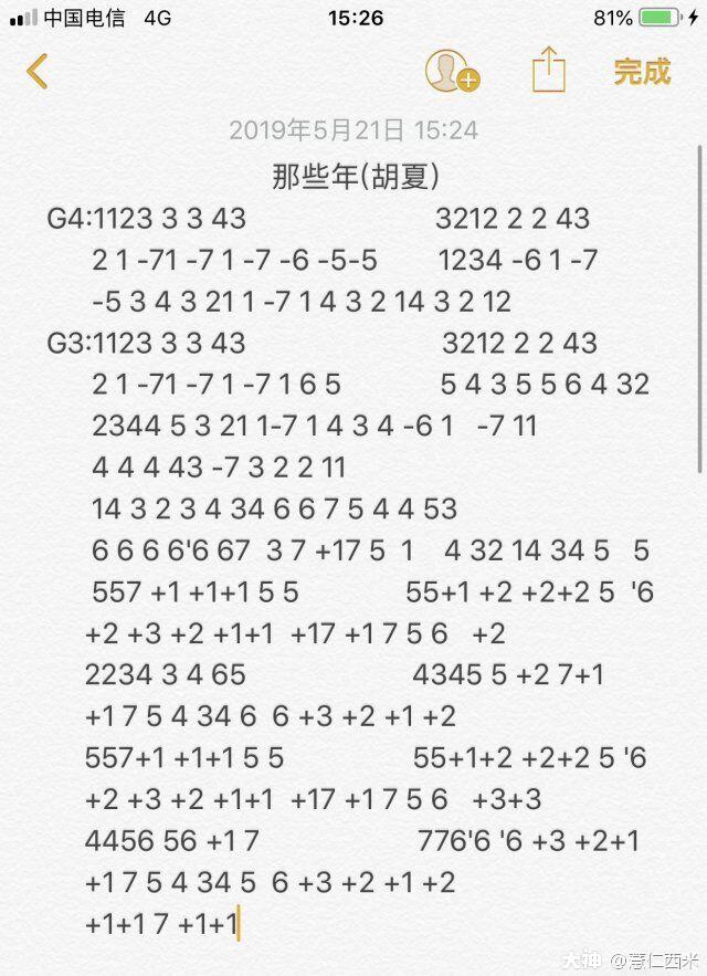 过去一年已出的钢琴谱合集(分难度等级)_明日之后 | 大神