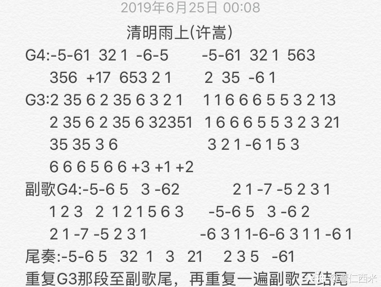 过去一年已出的钢琴谱合集(分难度等级)_明日之后 | 大神