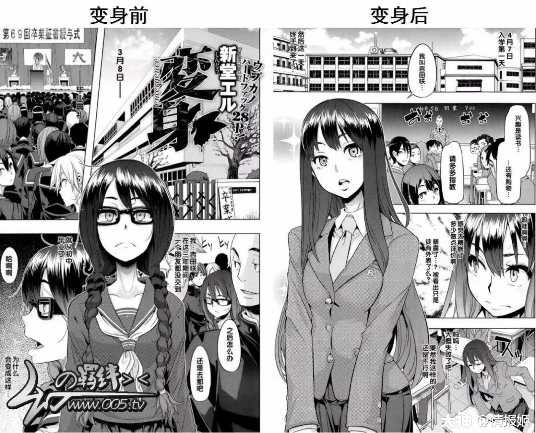 男人都想变成......别说了！是人都想变成美少女对吧？_大神