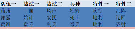 魏贾诩专题始计体系魏之智