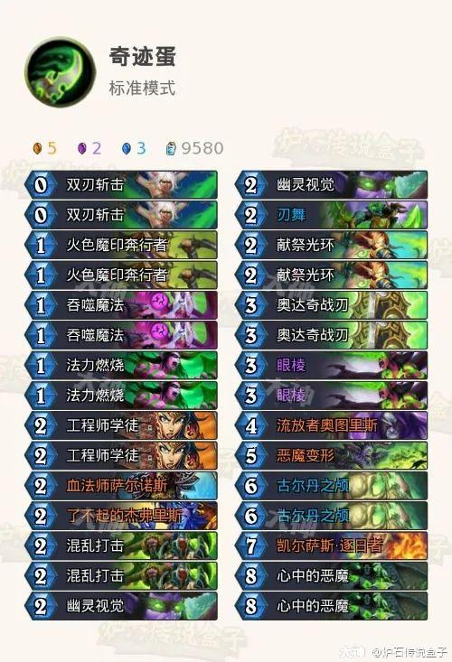 梦幻新手大礼包|梦幻西游龙宫：新手如何选择变身卡。 变身卡牌选择方法介绍.docx
