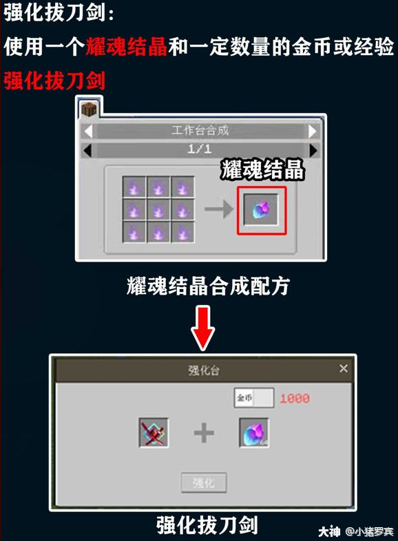 我的世界》移动版组件"拔刀剑-前置"主要道具合成表_我的世界 大神