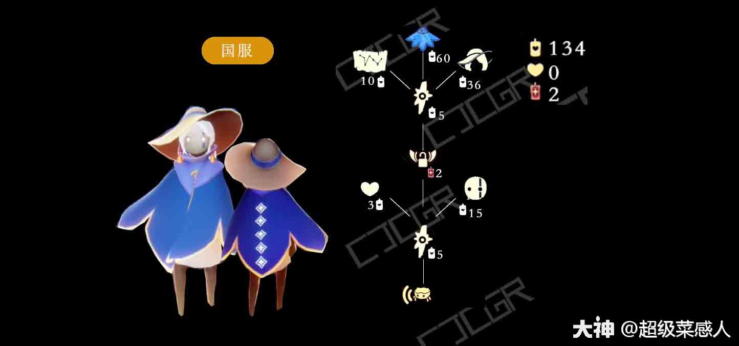 草帽的度假发型(发型)(1)镶有金边的幽蓝斗篷(斗篷)|||先祖物资第三波