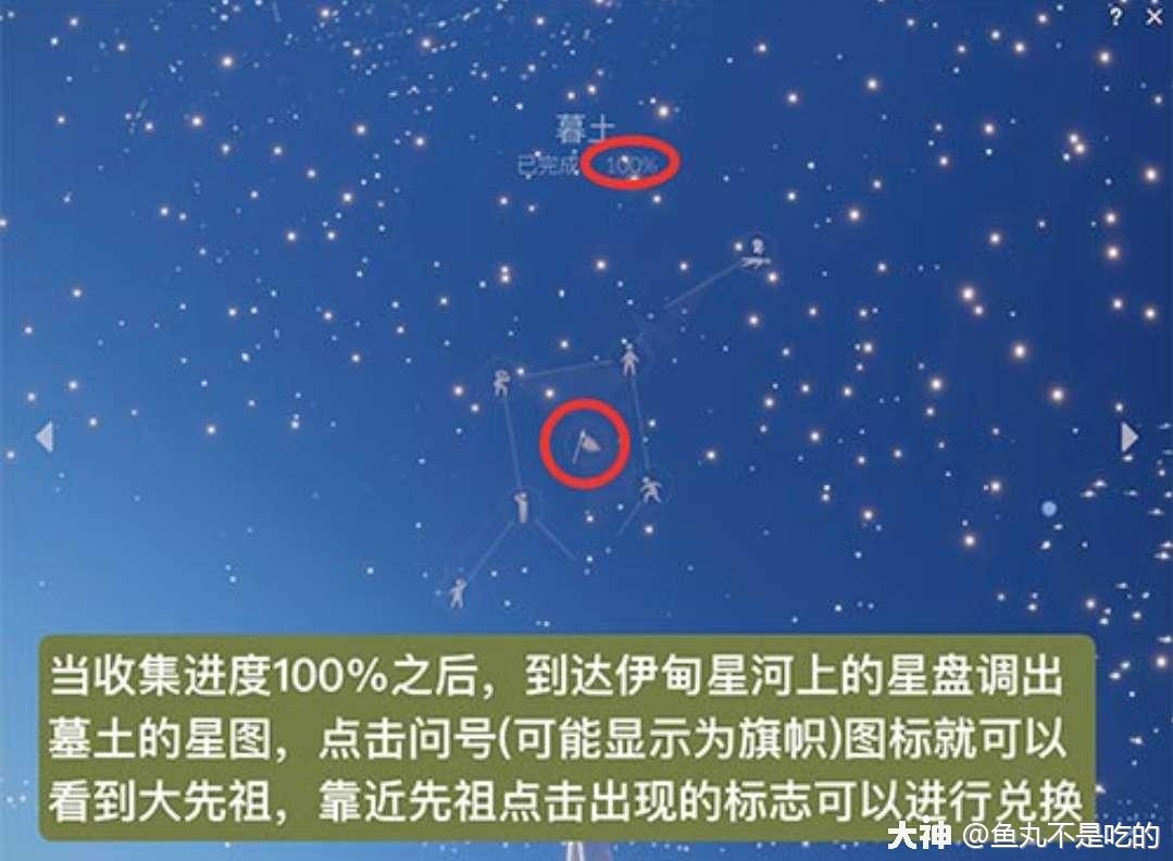 墓土先祖星盘图图片