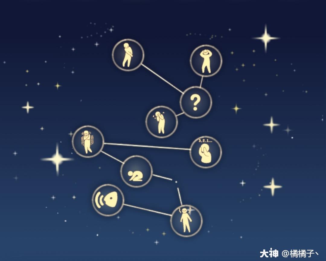 雨林常驻先祖位置及物品兑换图