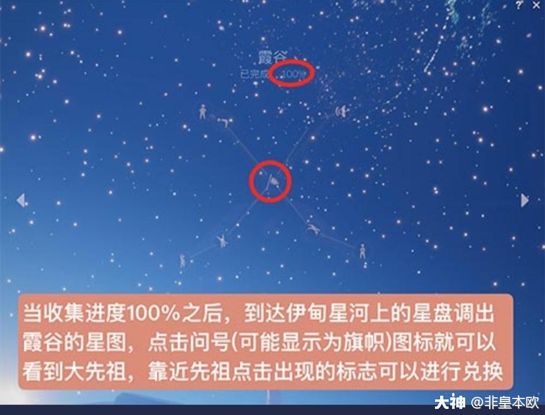 霞谷常驻先祖位置及兑换表图鉴