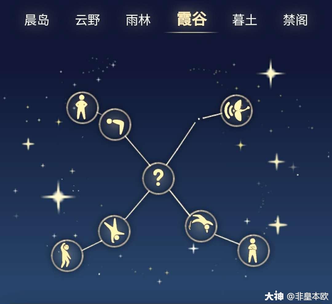 霞谷常驻先祖位置及兑换表图鉴