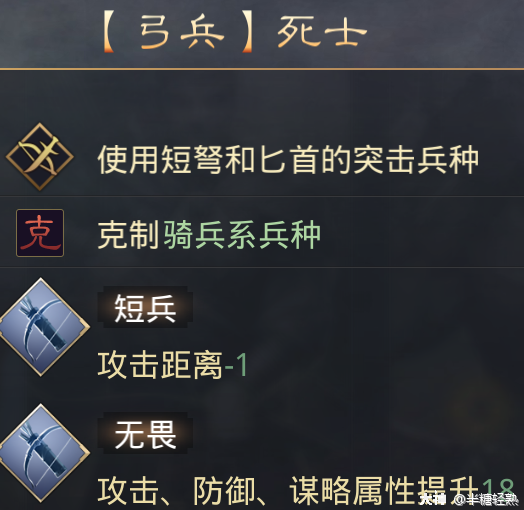 武将志沙摩柯