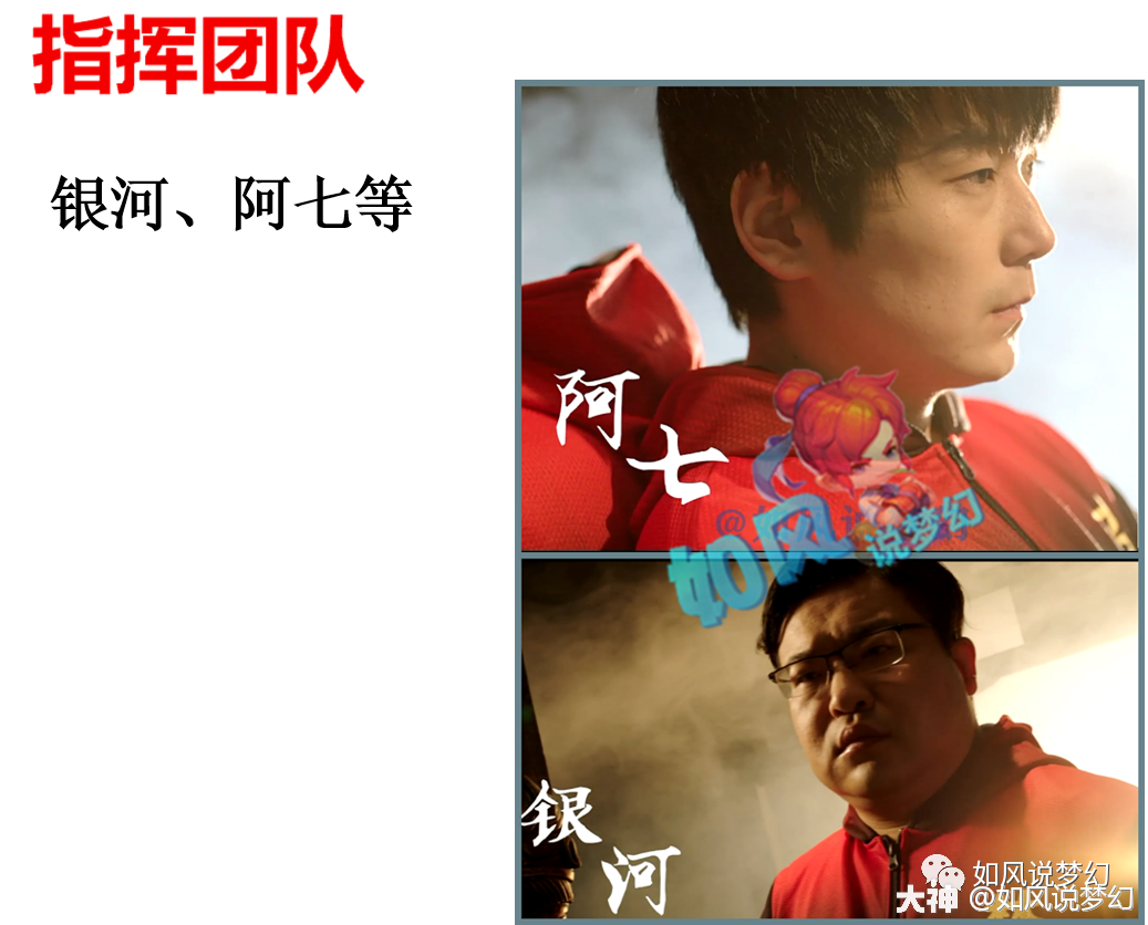 2020武神坛全明星赛8强名单生日快乐爆冷出局姑苏城迎来副指挥