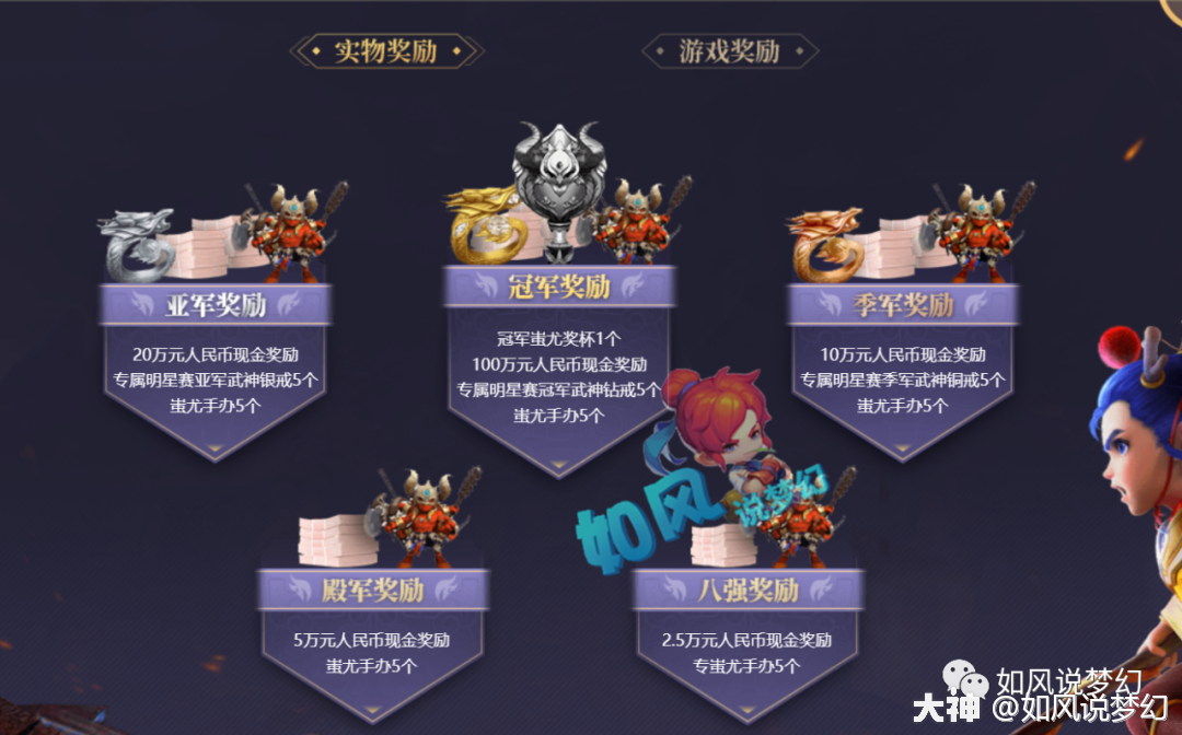 2020武神坛全明星赛8强名单生日快乐爆冷出局姑苏城迎来副指挥