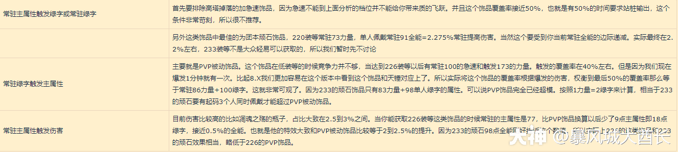 魔兽世界90暗影国度惩戒骑导灵器和绿字饰品选择问题分析