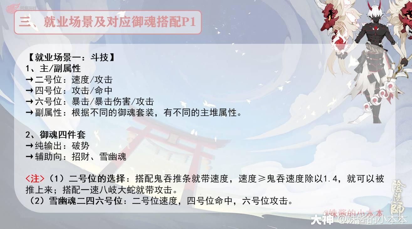 SSR式神全解之——大岳丸(第七期)_阴阳师| 大神