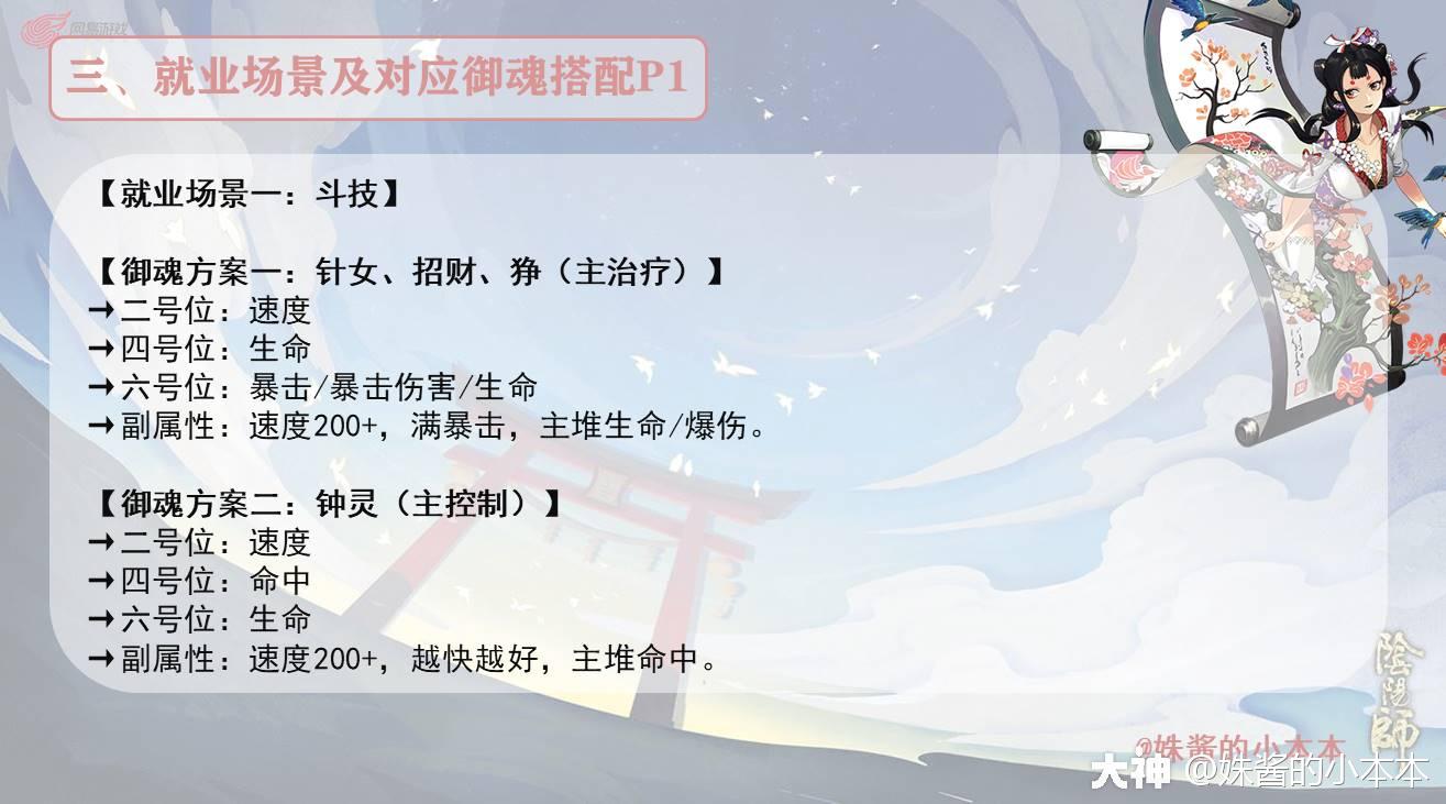 SSR式神全解之——花鸟卷（第十期）_阴阳师 | 大神