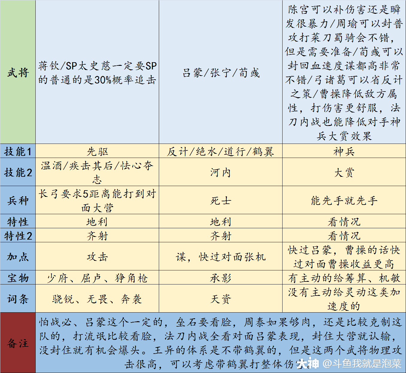 不讲武德疯狂爆头队第二期