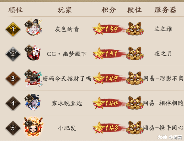 斗技战报 环境再变 Ban离退却 Ban千来袭 阴阳师 大神