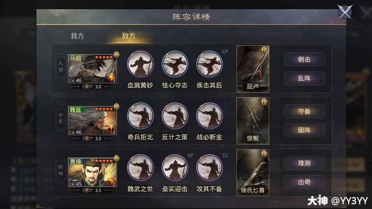 前期作战顶级强队西北砍王队