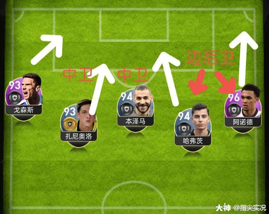教练阵型4312的末日罗伯托马丁内斯超级攻守阵型解析与搭配