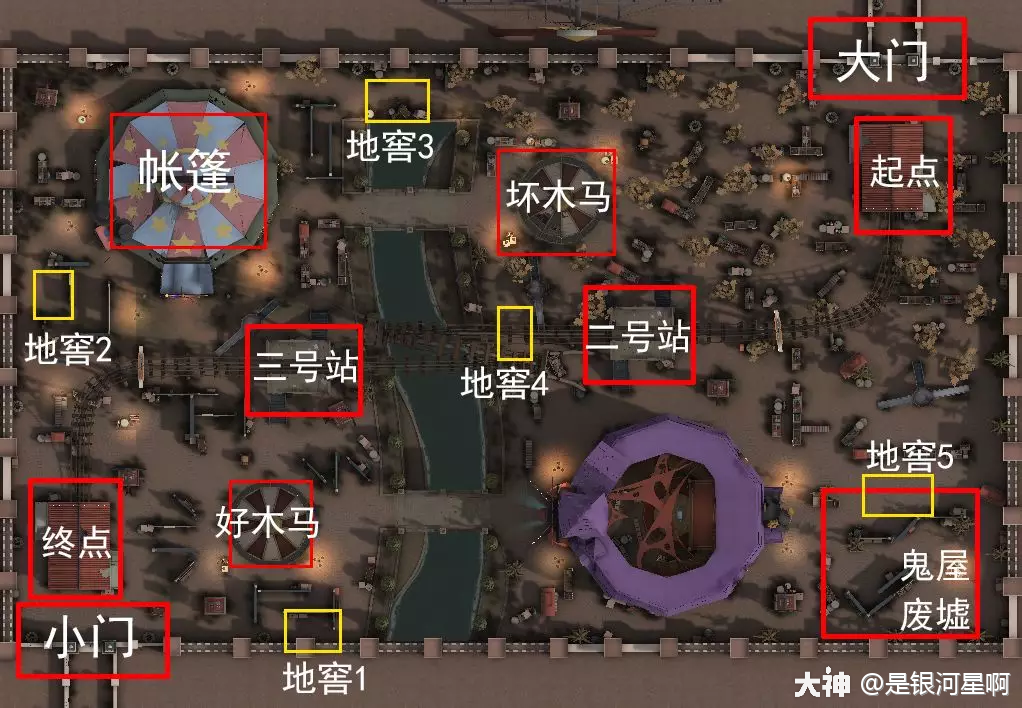 第五人格地图点位标记大全位置通俗称呼看这篇就足够了