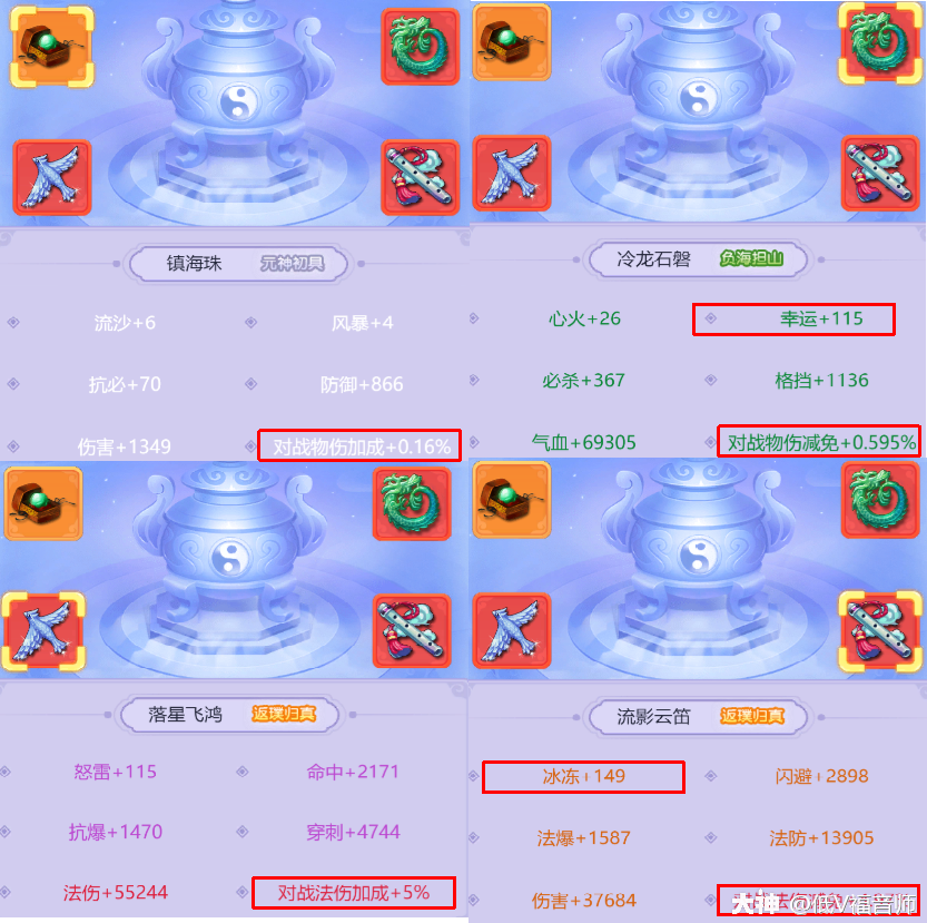 混元灵根是什么修行速度怎样_混元灵杖_混元灵根是什么