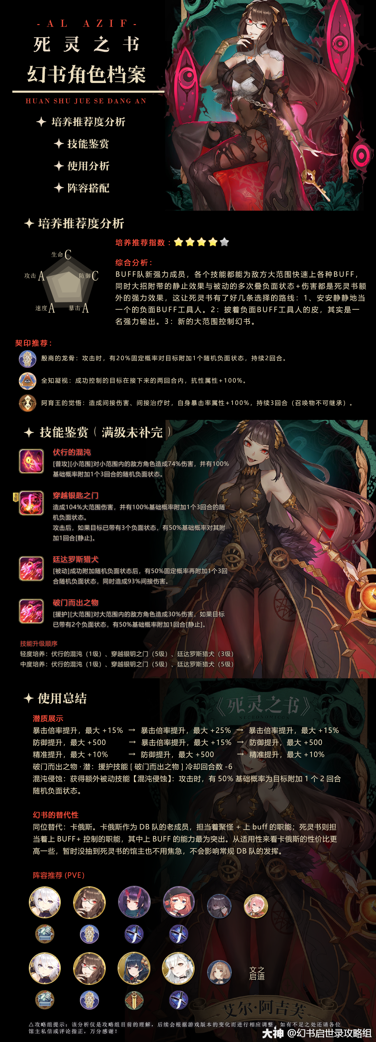 死灵之书幻书资料卡