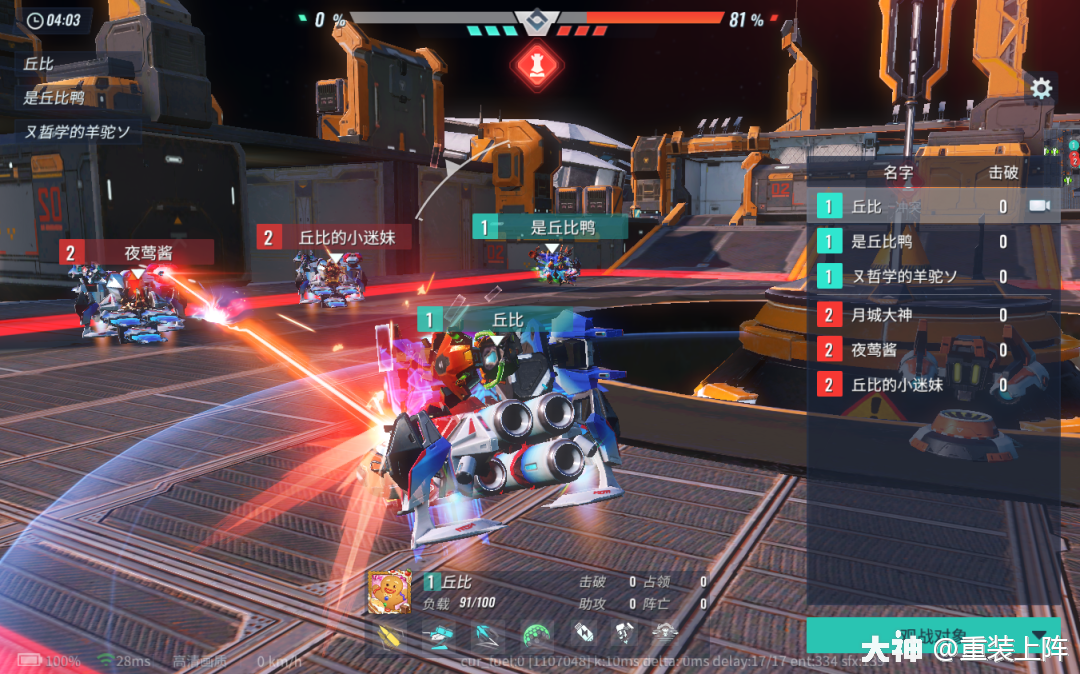 重装上阵 | 大神