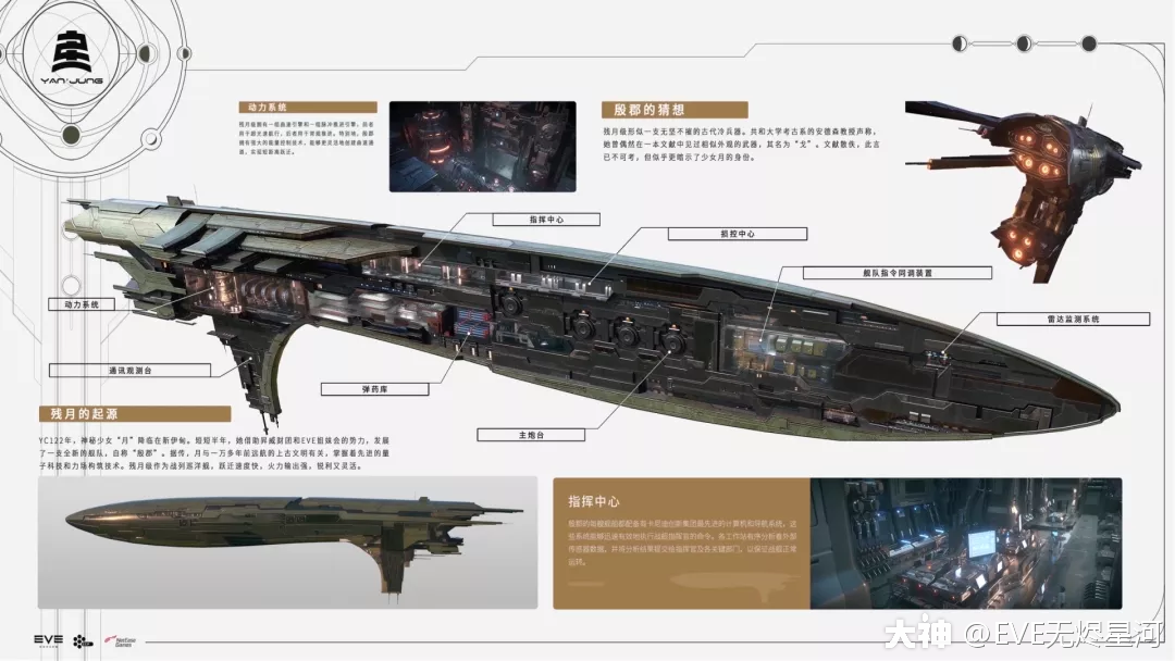 舰船解析 | 透过残月级探寻殷郡秘密_eve无烬星河 | 大神
