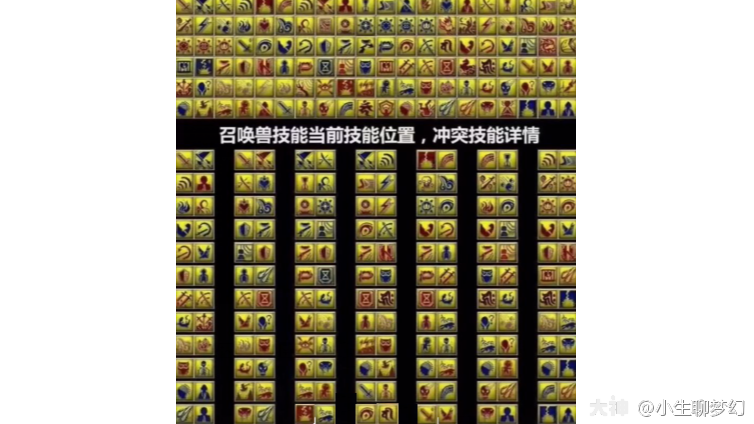 召唤兽打书介绍之技能排序与冲突（有用请收藏，不喜勿喷）_梦幻西游 | 大神