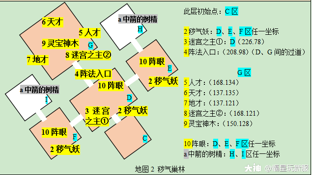 帮派迷宫攻略._梦幻西游 大神