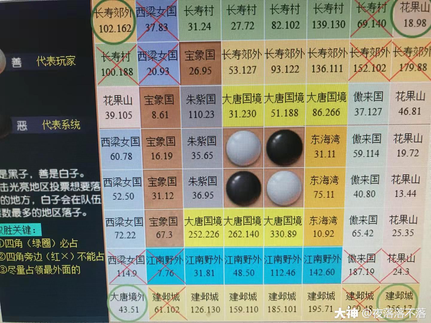 慈心渡鬼之最强细节,不知道这些你还敢自称是职业队长?