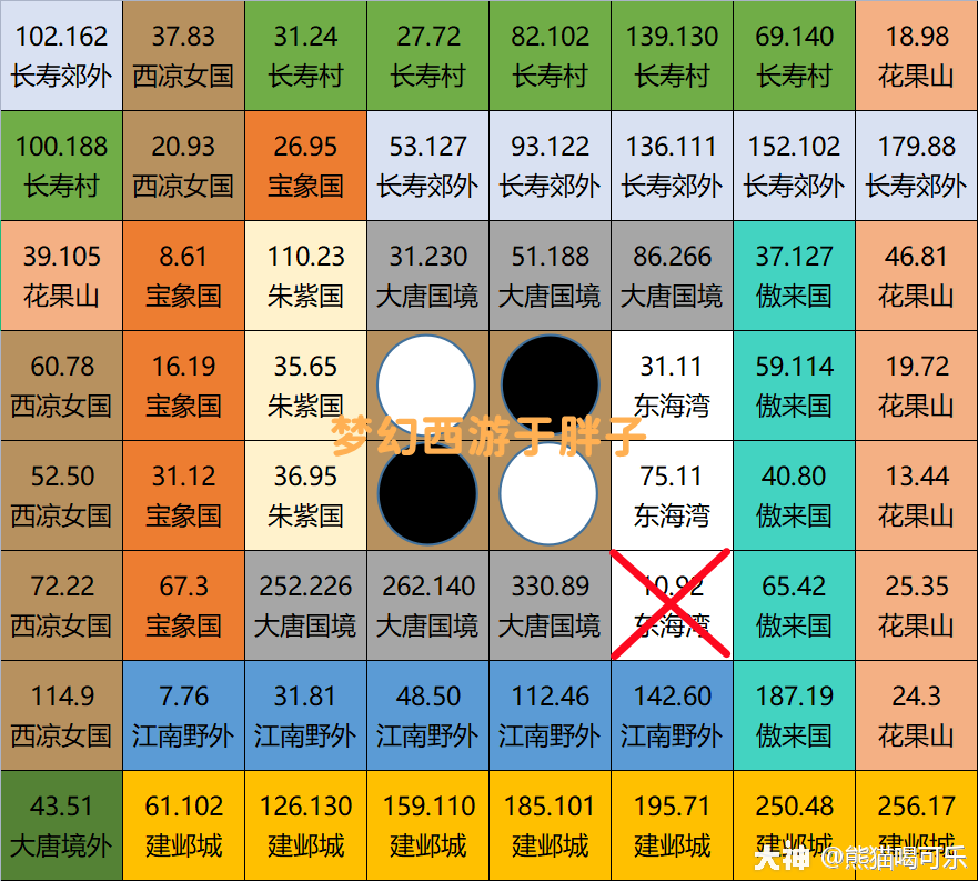 慈心渡鬼棋盘图片