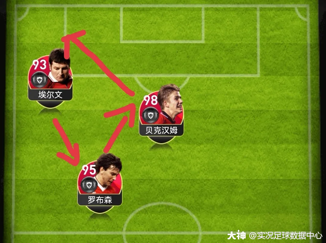 教练阵型宝藏教练的极致防守反击德威特4312阵型解析