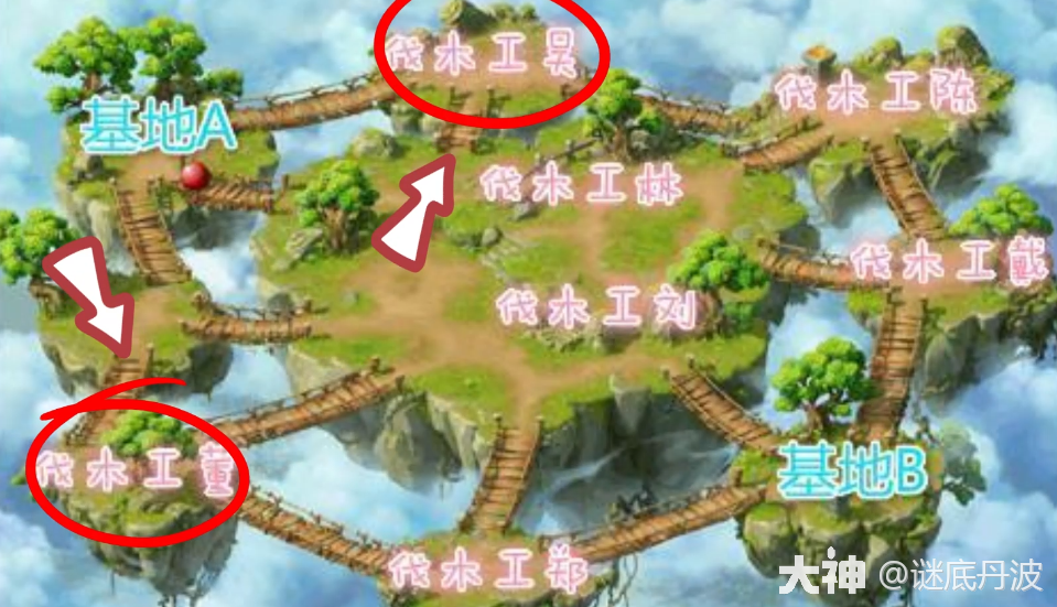 x9全明星卫冕冠军带你解读帮派精英联赛_梦幻西游 | 大神