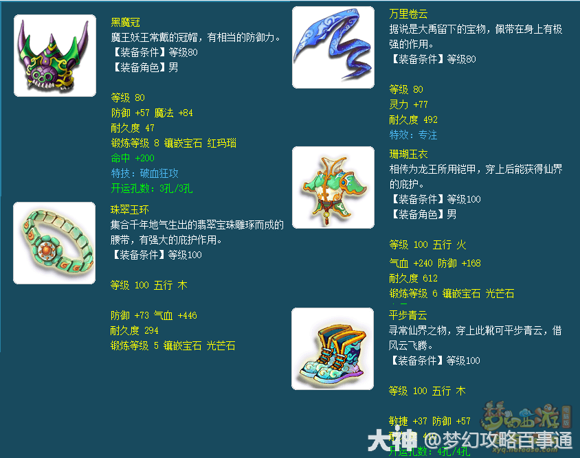 有条件的可以配合头盔,腰带,鞋子其中之2组成加成力量属性的动物套