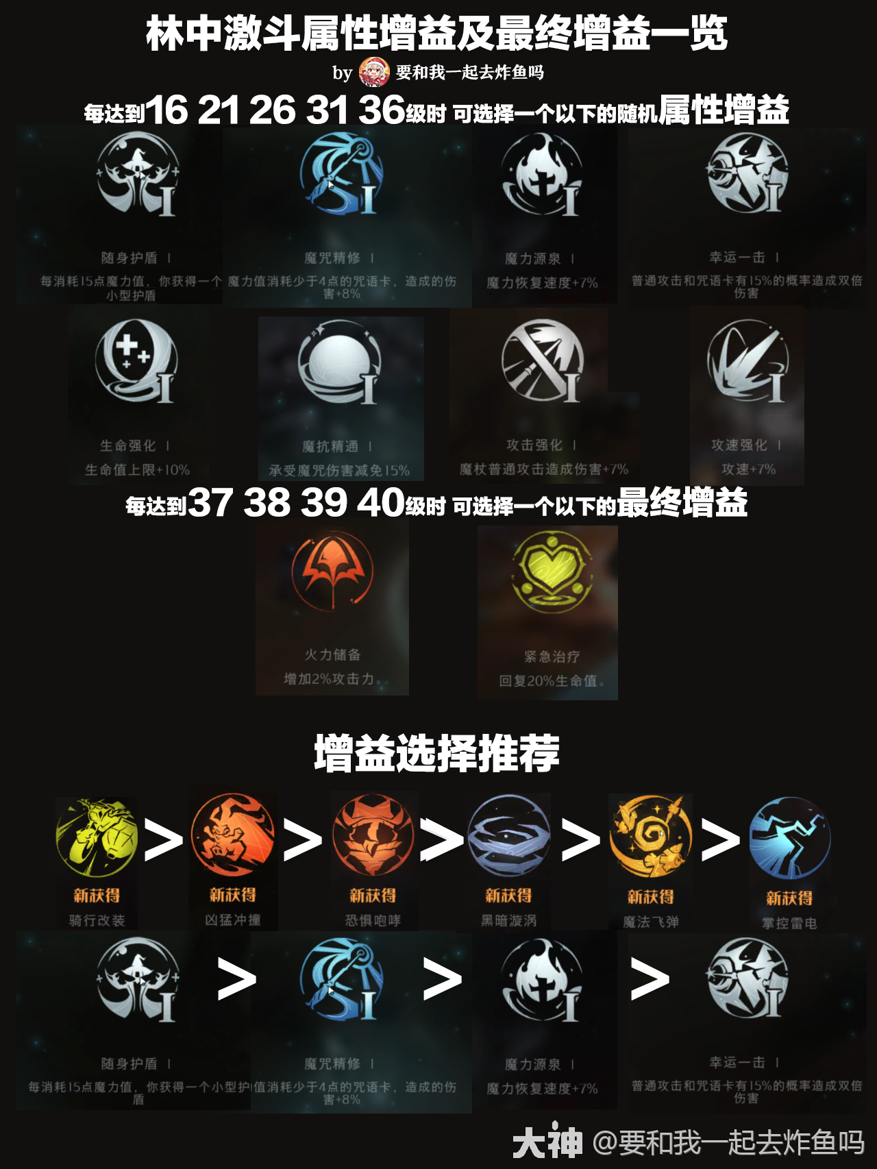 林中激斗攻略全buff增益效果推荐卡组及打法推荐