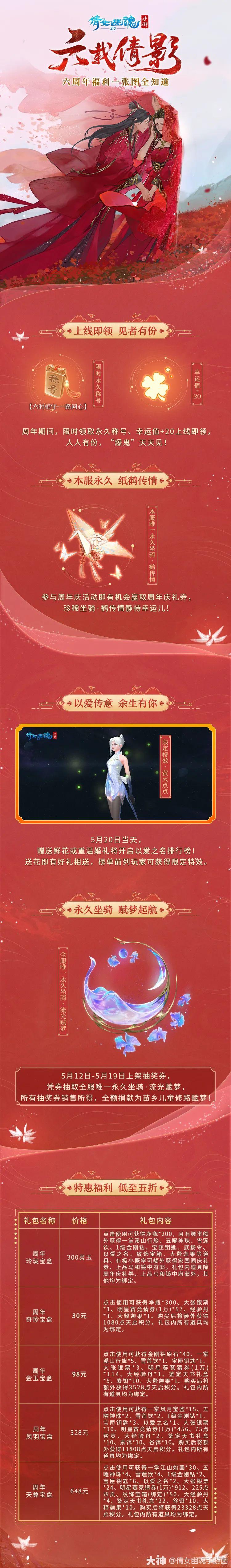 更新公告 六周年直播即将开启 跨服城战重燃战火 倩女幽魂手游 大神