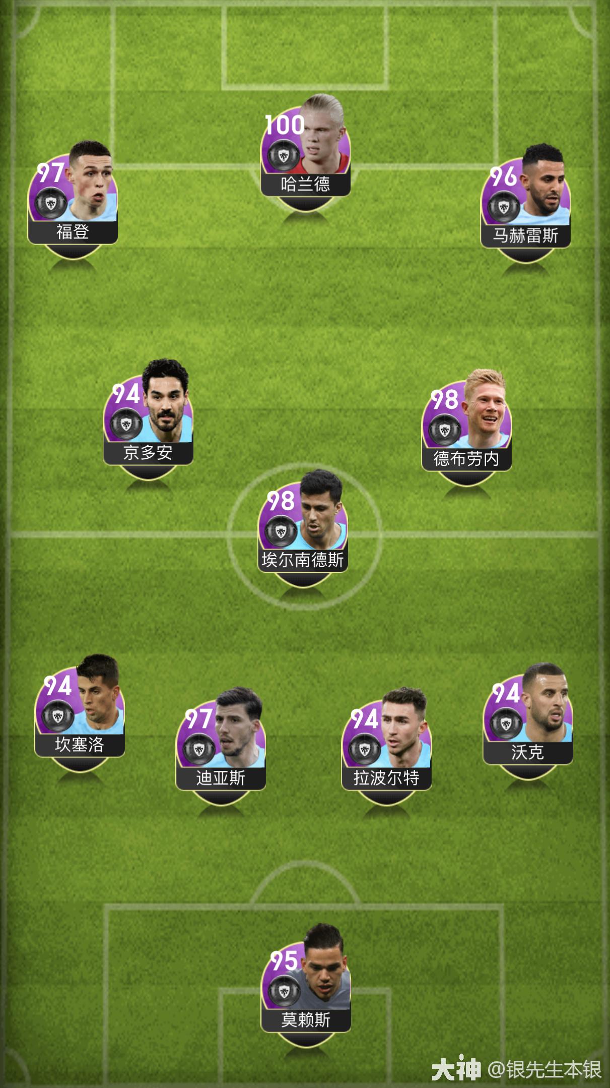 首发及替补阵容分析在曼城,他将得到顶级水平的投喂,而且他足够年轻