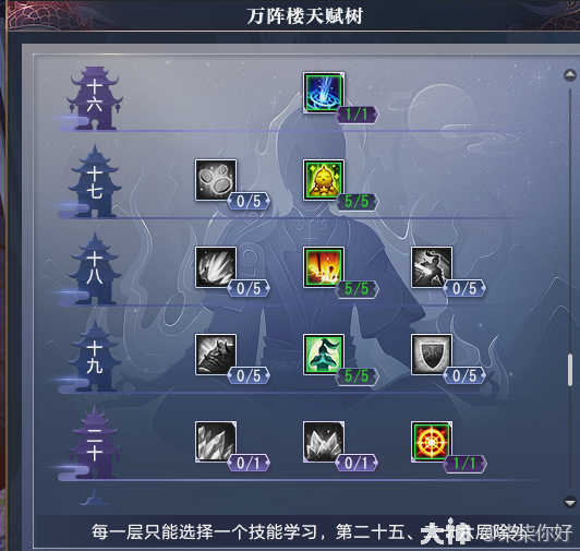 物理天赋树推荐(个人推荐)_大唐无双 | 大神