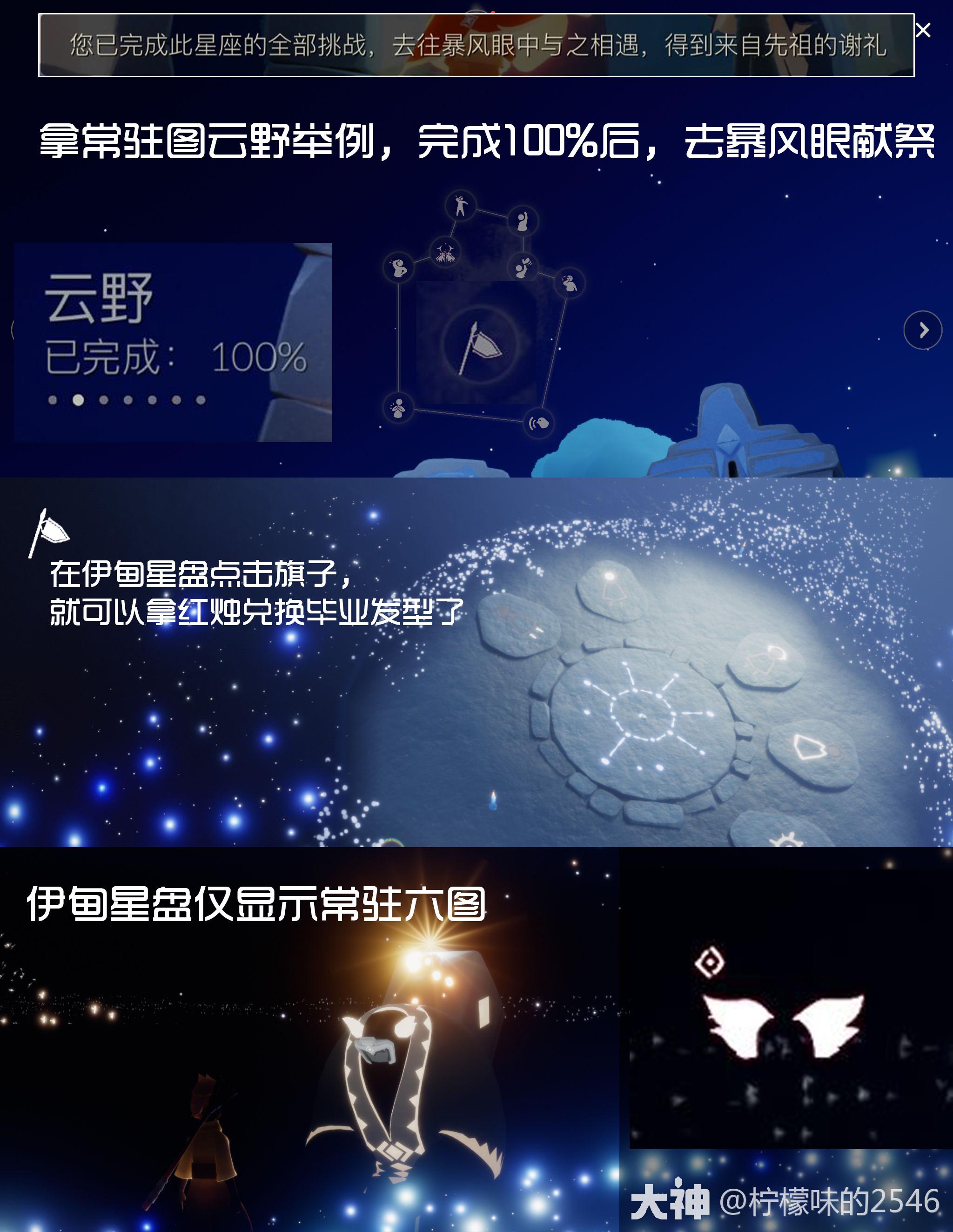 光遇星盘图标汇总丨萌新向整理_光·遇 | 大神