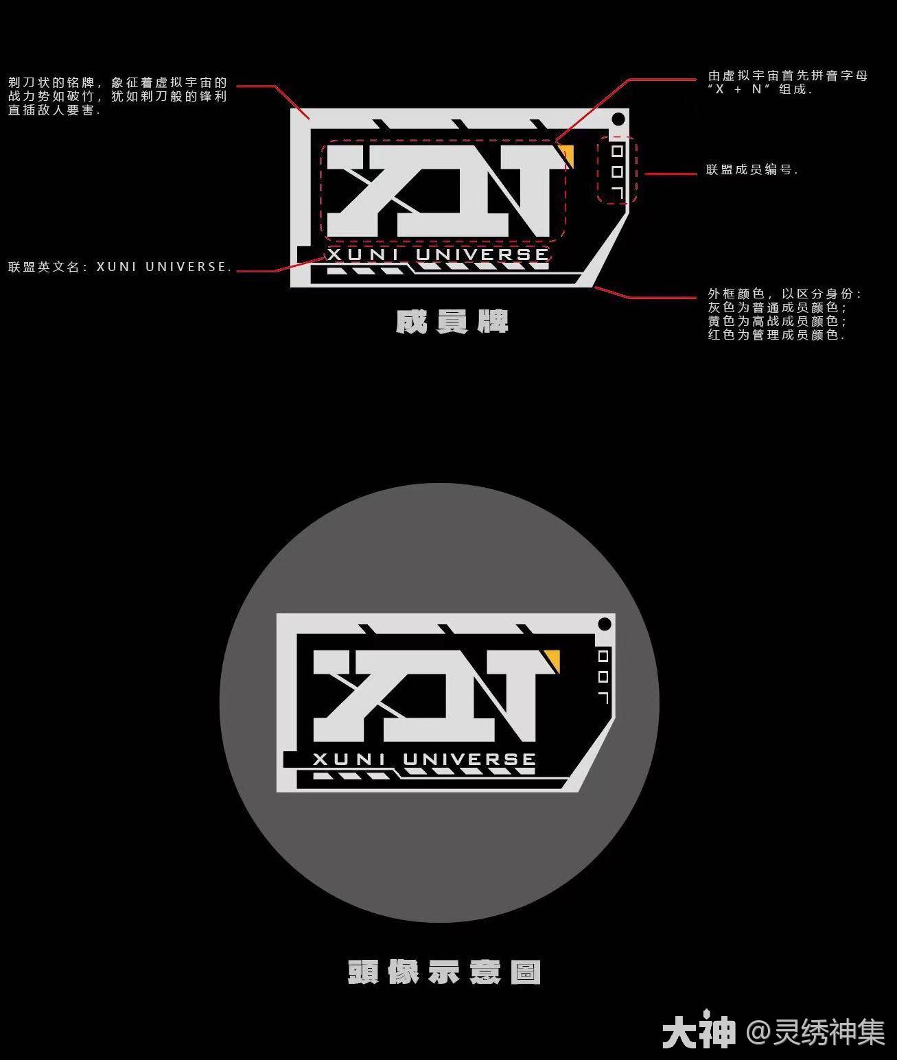 虚拟宇宙 招新 备战s6 且乘长风破万浪 挥吾戈矛战八方 无尽的拉格朗日 大神