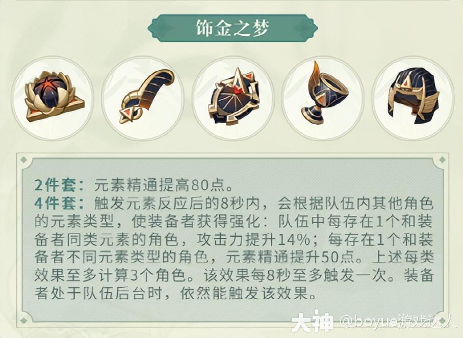 原神3 0版本新圣遗物分析 是否值得刷 适合哪些角色 原神 大神