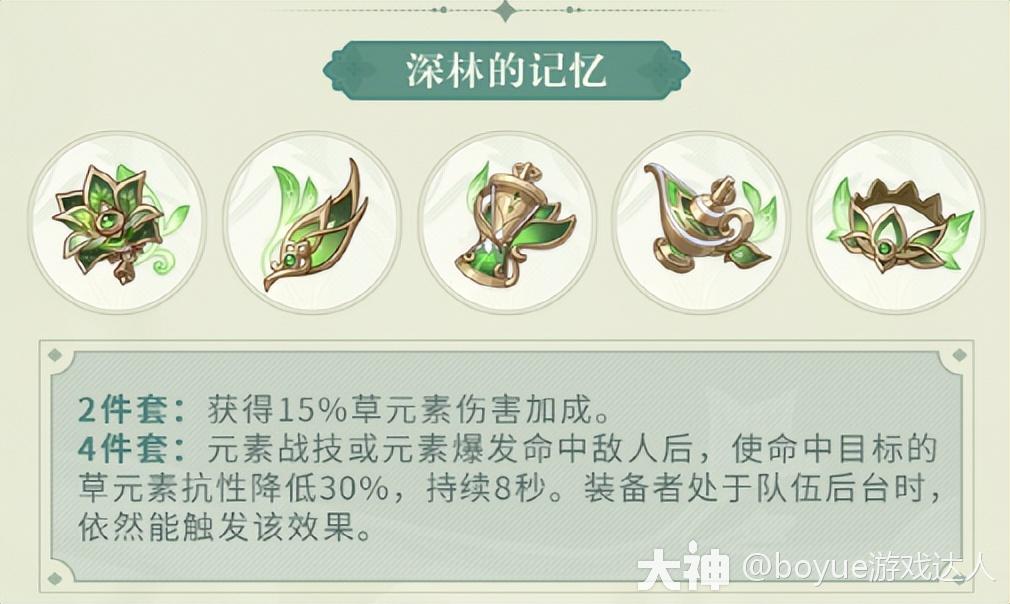 原神3 0版本新圣遗物分析 是否值得刷 适合哪些角色 原神 大神