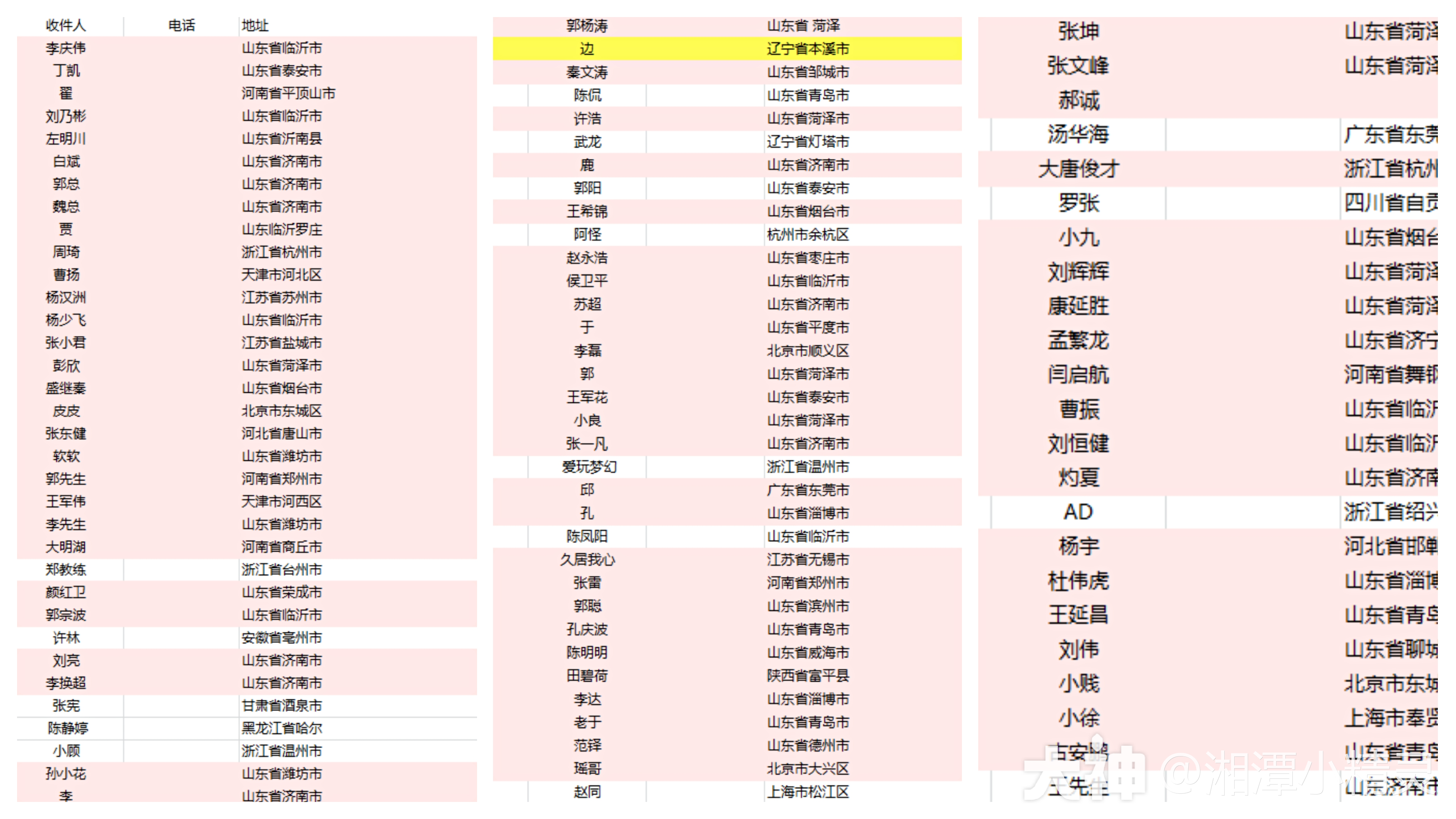 别人家的帮派，帮主在临近中秋之际为帮众送上了定制版“宠爱”礼盒。_梦幻西游 | 大神
