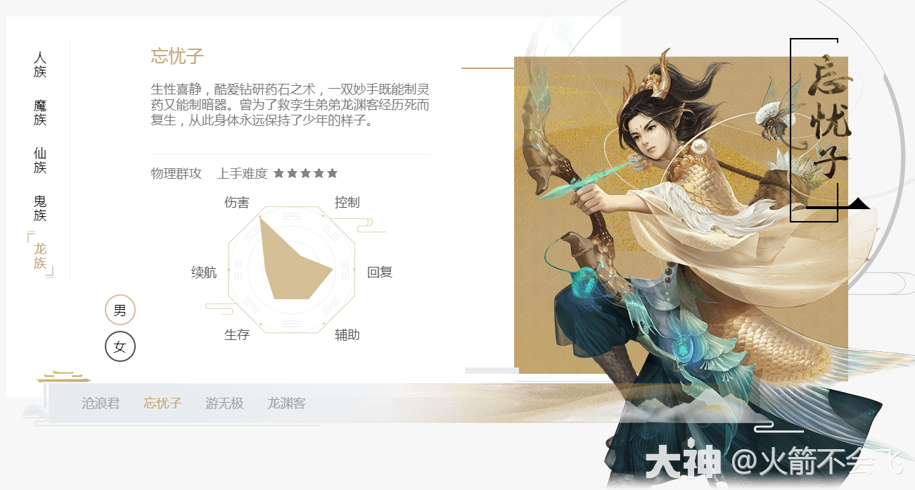 ArtStation - 火箭女in 2023  Art design, Character, Artwork