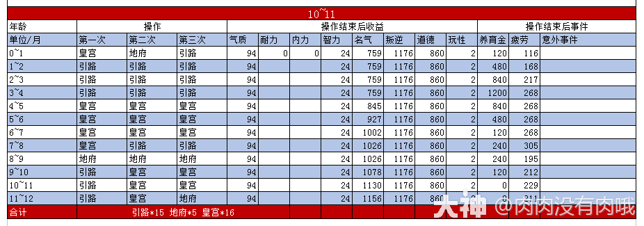 ��������������߷ֵ����ӣ���ȷ���Σ�_��2��Ѱ� | ����