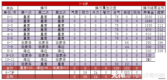 ��������������߷ֵ����ӣ���ȷ���Σ�_��2��Ѱ� | ����